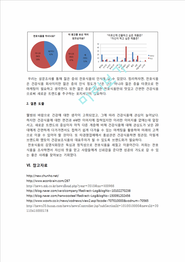 [경영,경제] 마케팅 관리 - 천호식품 마케팅 전략.hwp